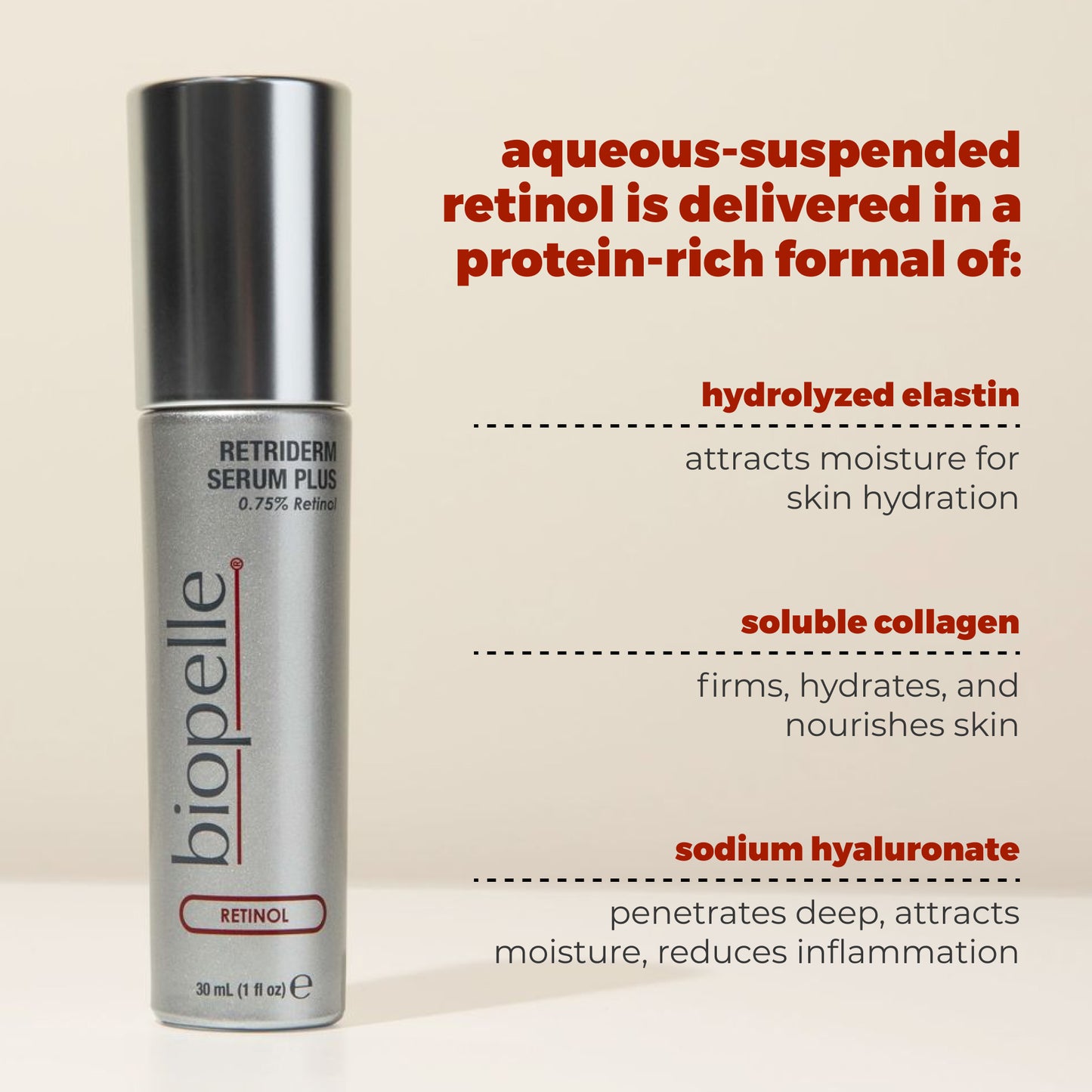 Biopelle Retriderm Serum Plus